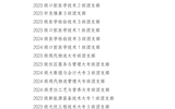 關(guān)于武威職業(yè)學(xué)院 2024年度優(yōu)秀共青團(tuán)員、優(yōu)秀學(xué)生團(tuán)干部、優(yōu)秀共青團(tuán)干部、五四紅旗團(tuán)委(團(tuán)支部)擬通報(bào)表揚(yáng)對(duì)象的公示