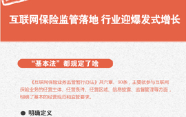 "基本法"都規(guī)定了啥？