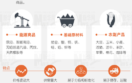 大宗商品暴漲暴跌，誰(shuí)說(shuō)了算？