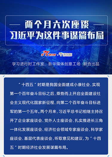 兩個月六次座談，習(xí)近平為這件事謀篇布局