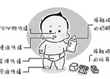 手足口病兒童、成人都會(huì)"中招"