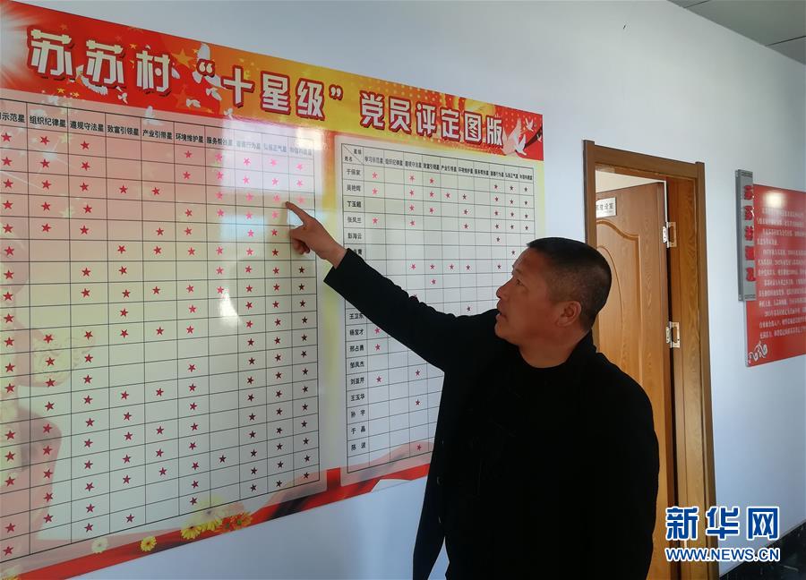 （在習(xí)近平新時(shí)代中國特色社會主義思想指引下——新時(shí)代新作為新篇章·圖文互動）（2）“黑三星村”緣何變成示范村？——東北一小村莊的脫貧振興路 