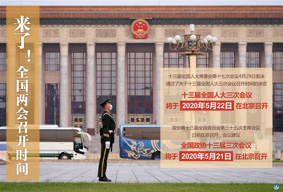 （圖表·海報）［兩會］來了！全國兩會召開時間（1）