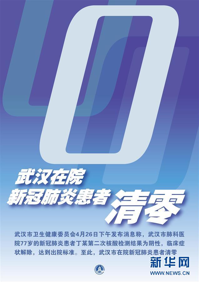 （新華全媒頭條·圖文互動(dòng)）（7）“始終把人民群眾生命安全和身體健康放在第一位”——中國(guó)抗疫彰顯“生命至上、人民至上”理念