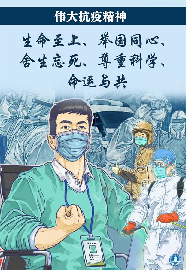 （圖表·海報(bào)）［時(shí)政］偉大抗疫精神：生命至上、舉國(guó)同心、舍生忘死、尊重科學(xué)、命運(yùn)與共