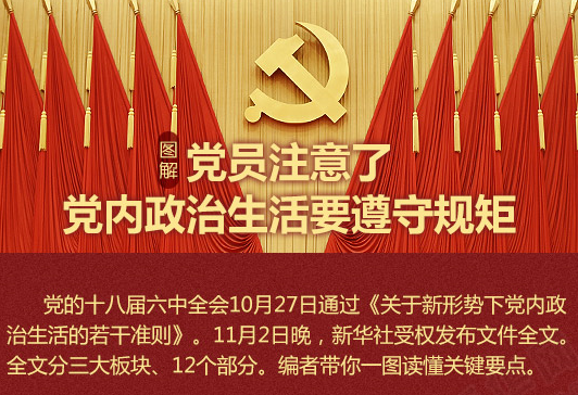 圖解：共產(chǎn)黨員注意了，黨內(nèi)政治生活要遵守這些規(guī)定