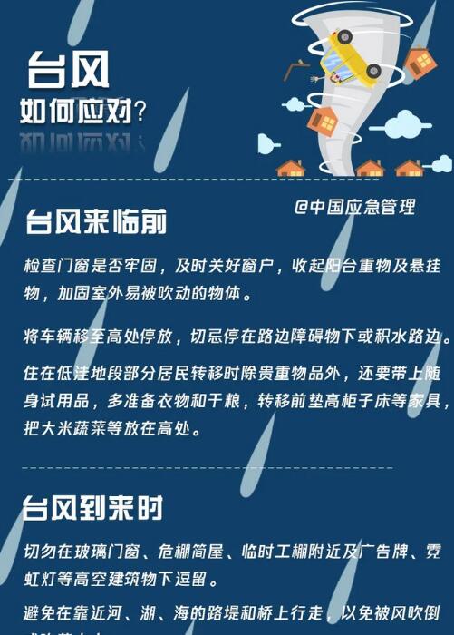 臺風如何應(yīng)對？