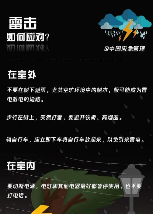 雷擊如何應(yīng)對？