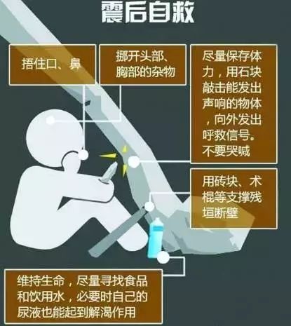 記住這些知識 關(guān)鍵時刻能救命！