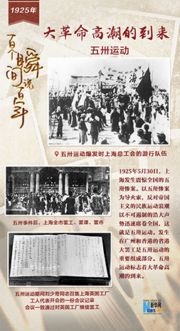 1925，大革命高潮的到來