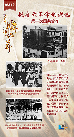 1924，投身大革命的洪流