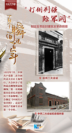 1922，“打倒列強(qiáng)，除軍閥”