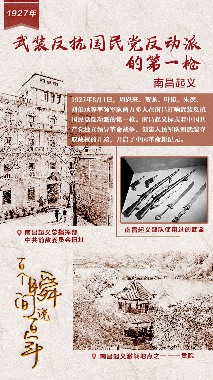 1927，武裝反抗國民黨反動派的第一槍