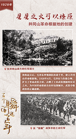 1928，星星之火可以燎原