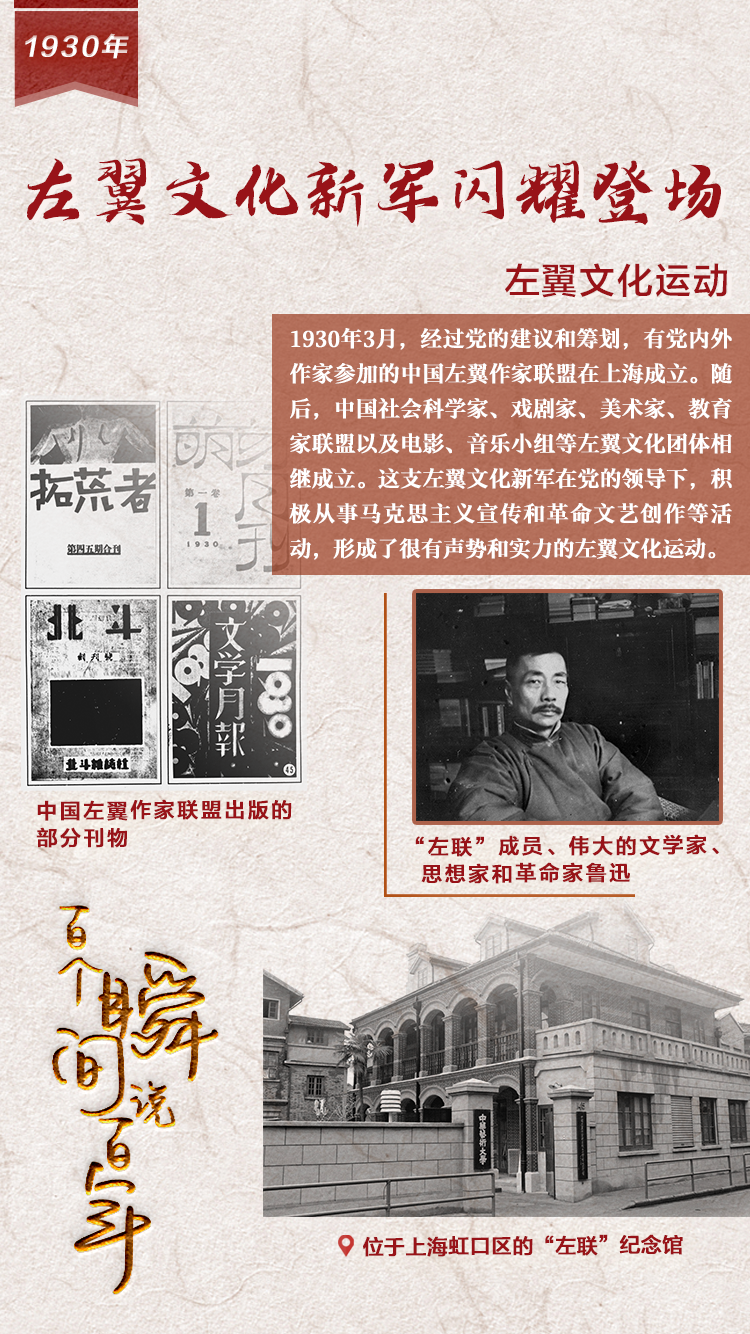 1930，左翼文化新軍閃耀登場