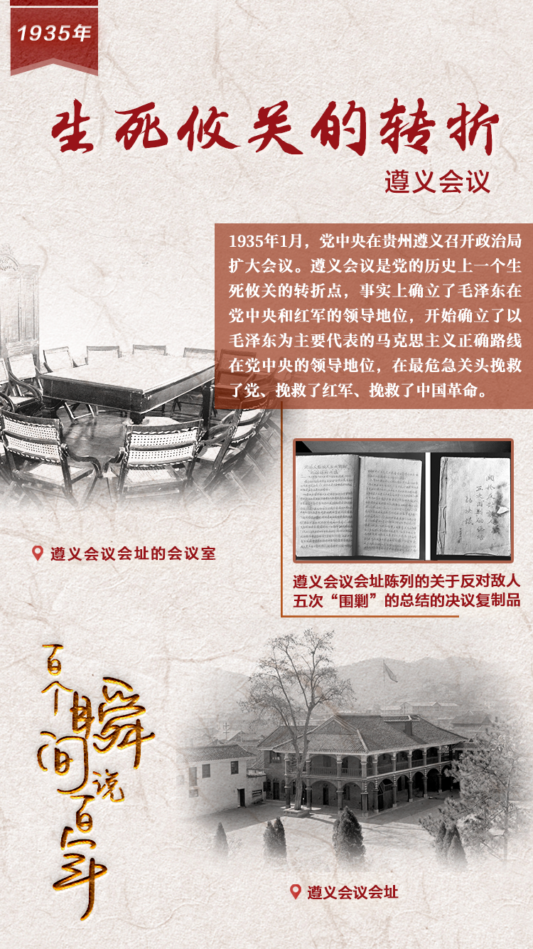 1935，生死攸關(guān)的轉(zhuǎn)折