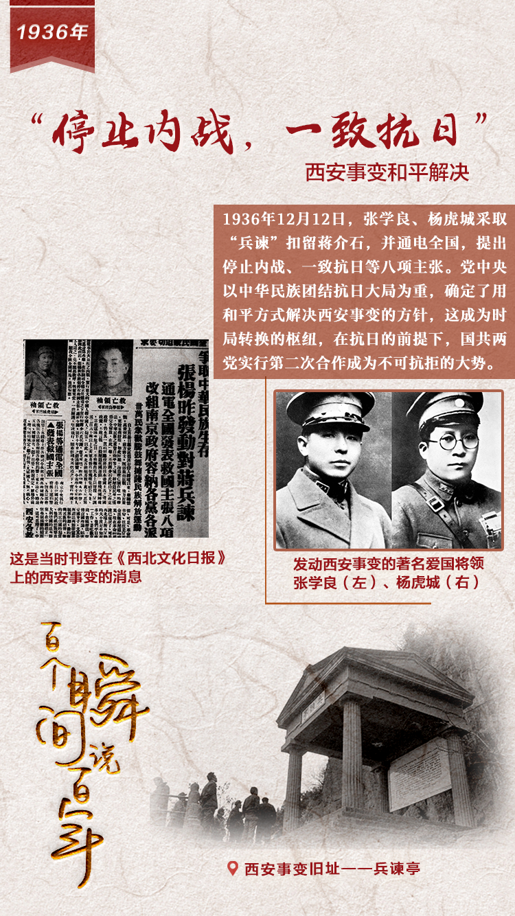 1936，“停止內(nèi)戰(zhàn)，一致抗日”