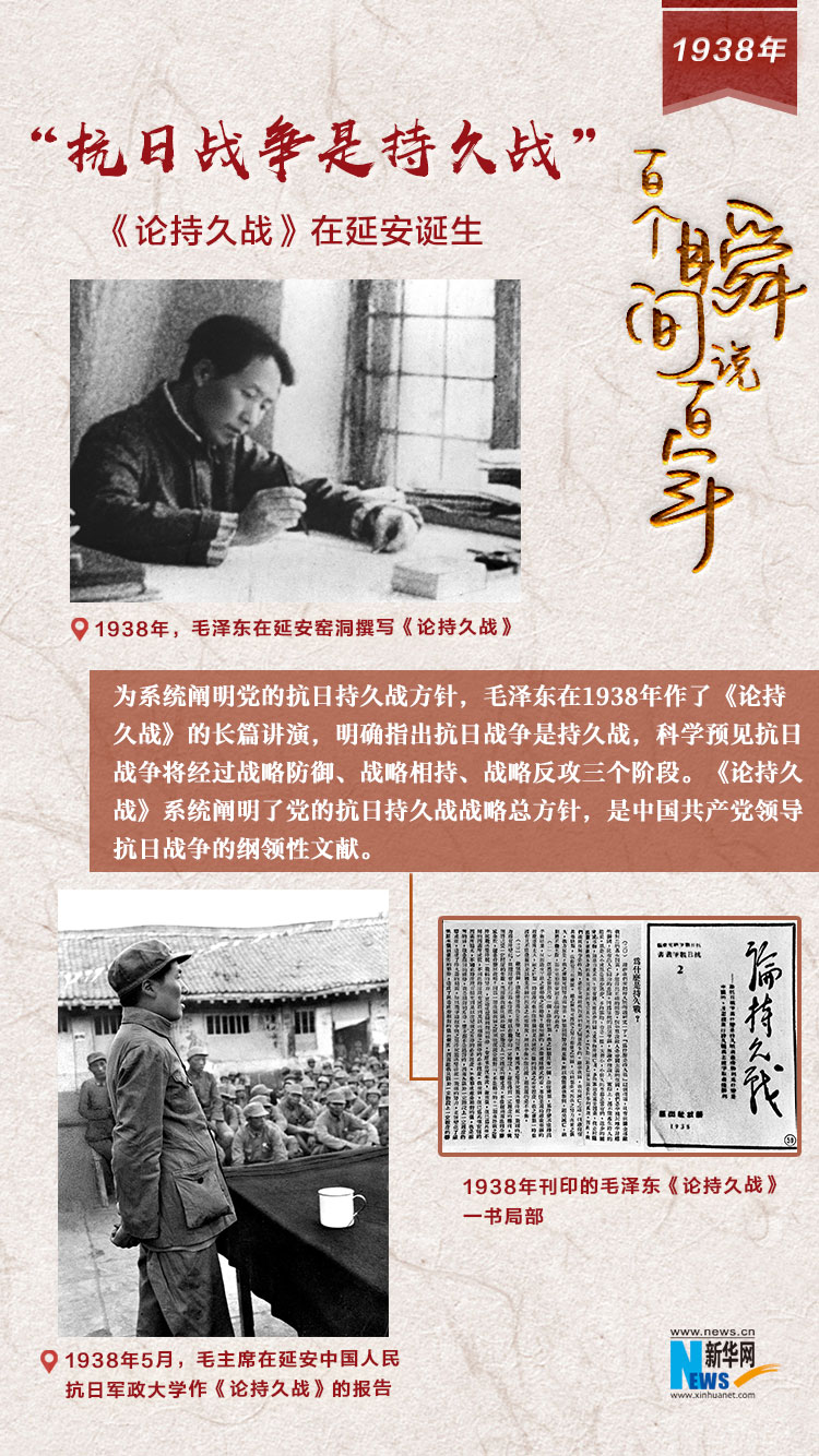 1938，“抗日戰(zhàn)爭是持久戰(zhàn)”