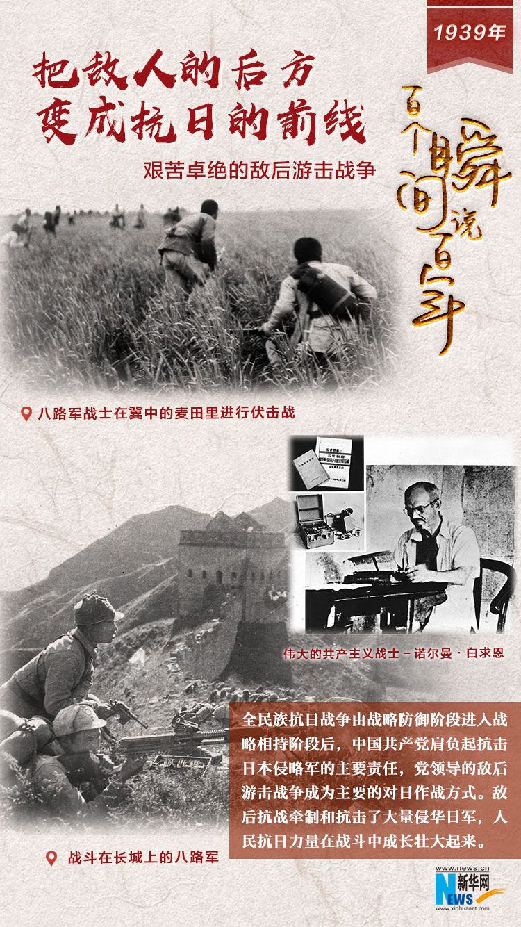 1939，把敵人的后方變成抗日的前線