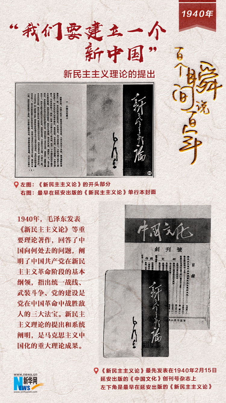 1940，“我們要建立一個新中國”