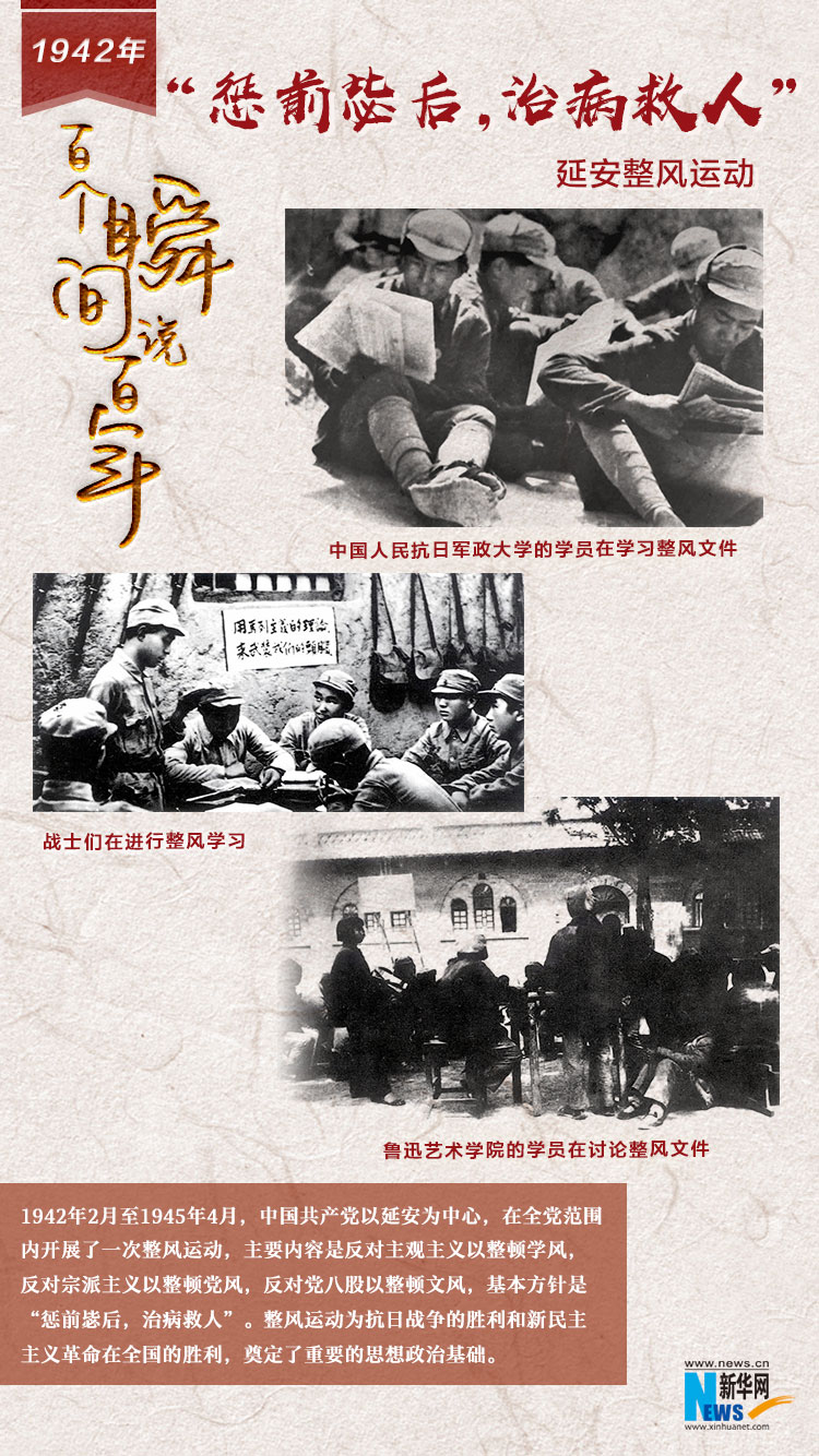 1942，“懲前毖后，治病救人”