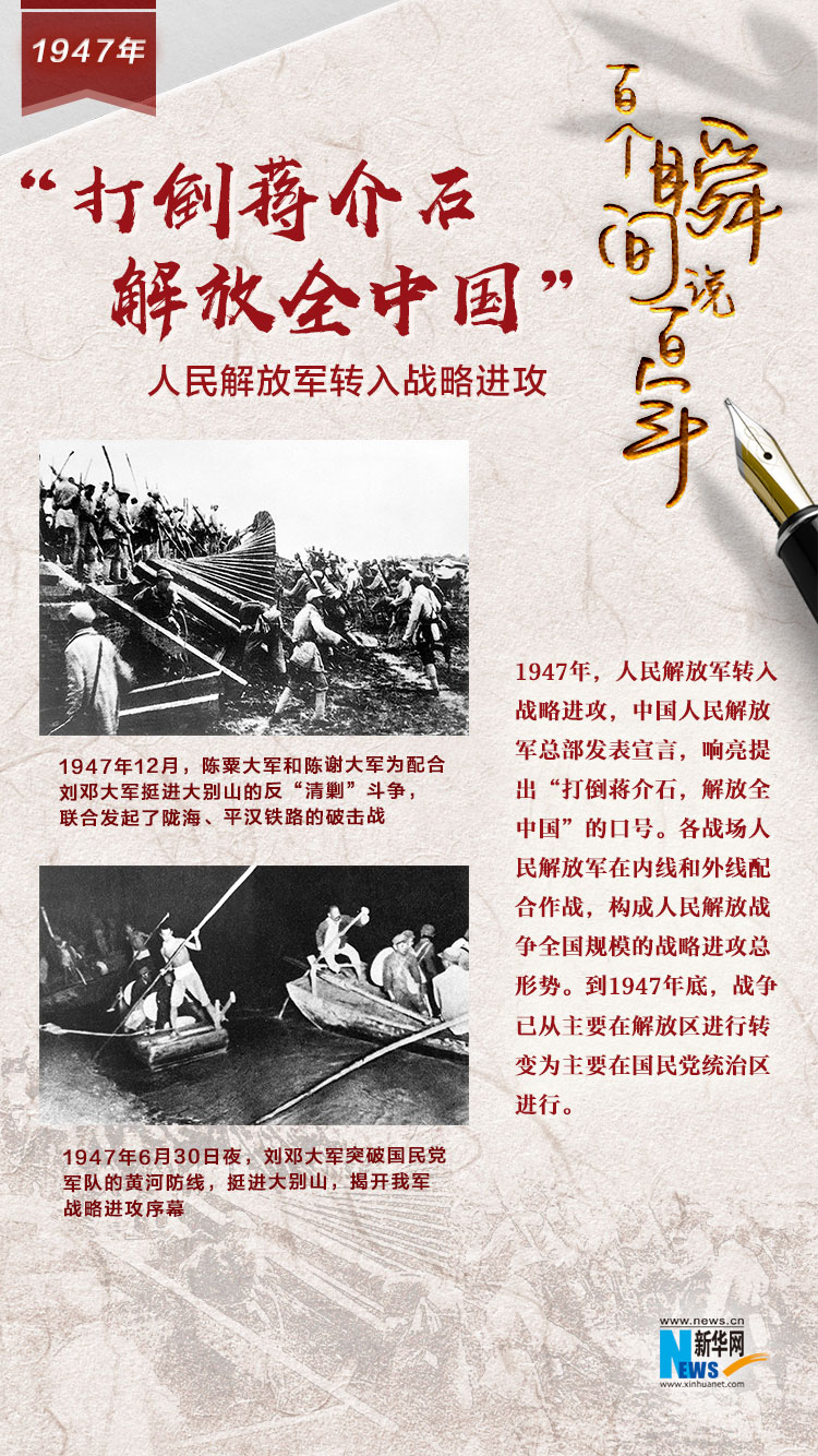 1947，“打倒蔣介石，解放全中國”