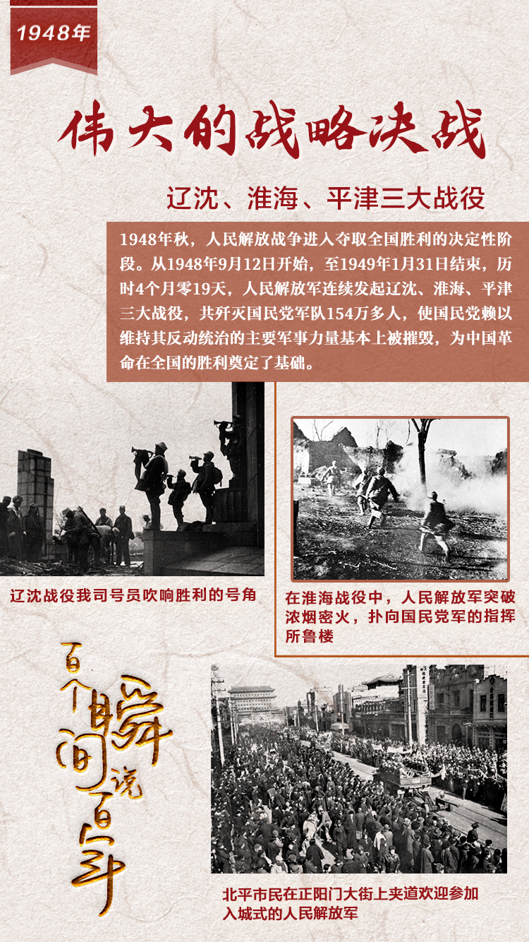 1948，偉大的戰(zhàn)略決戰(zhàn)