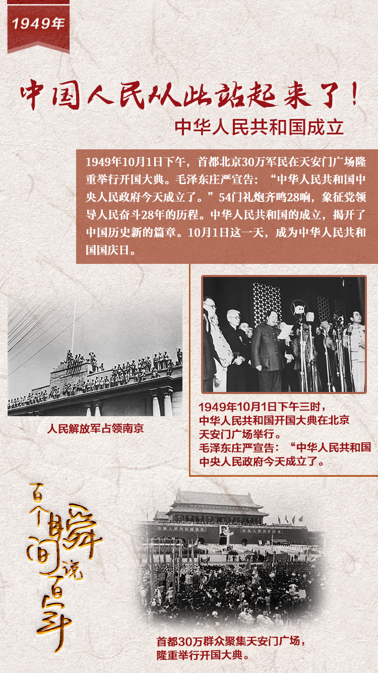 1949，中國人民從此站起來了！