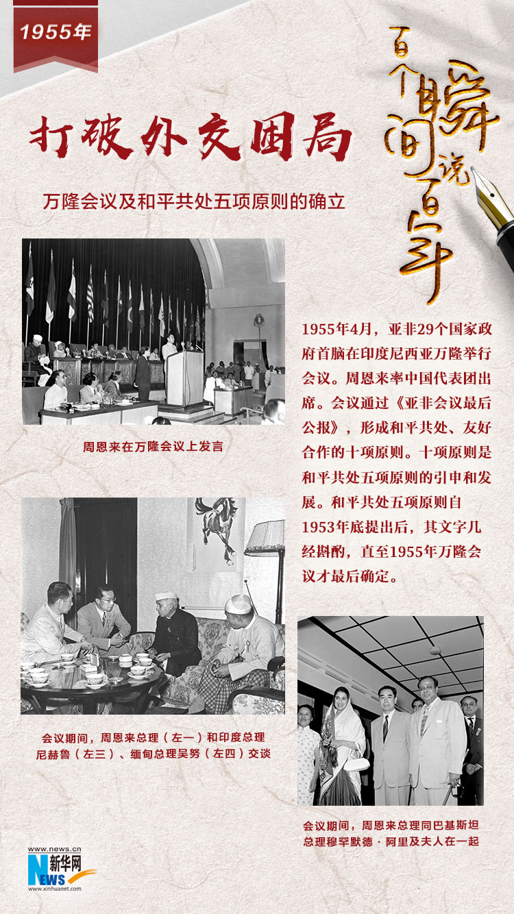 1955，打破外交困局