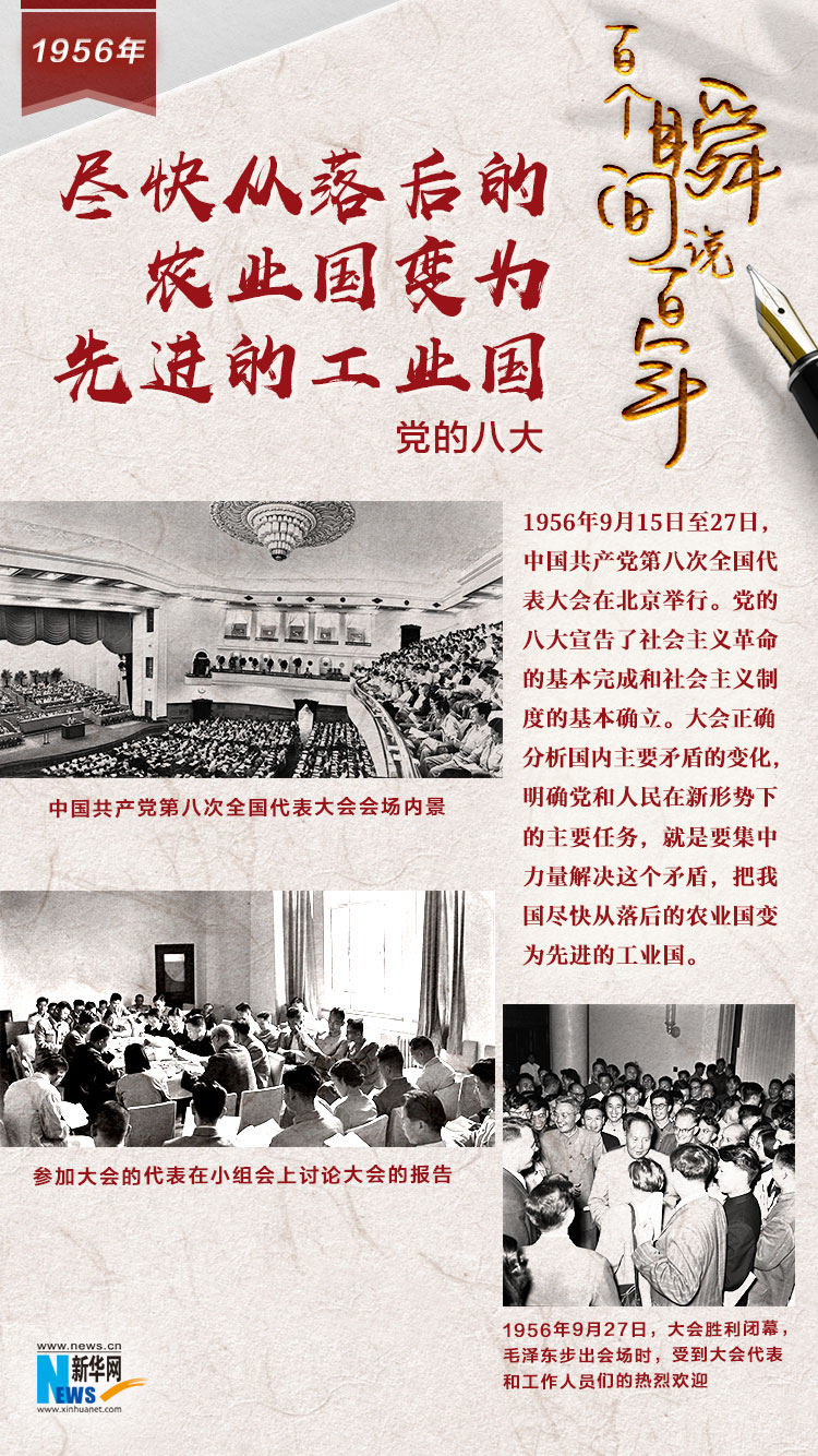 1956，盡快從落后的農(nóng)業(yè)國變?yōu)橄冗M(jìn)的工業(yè)國
