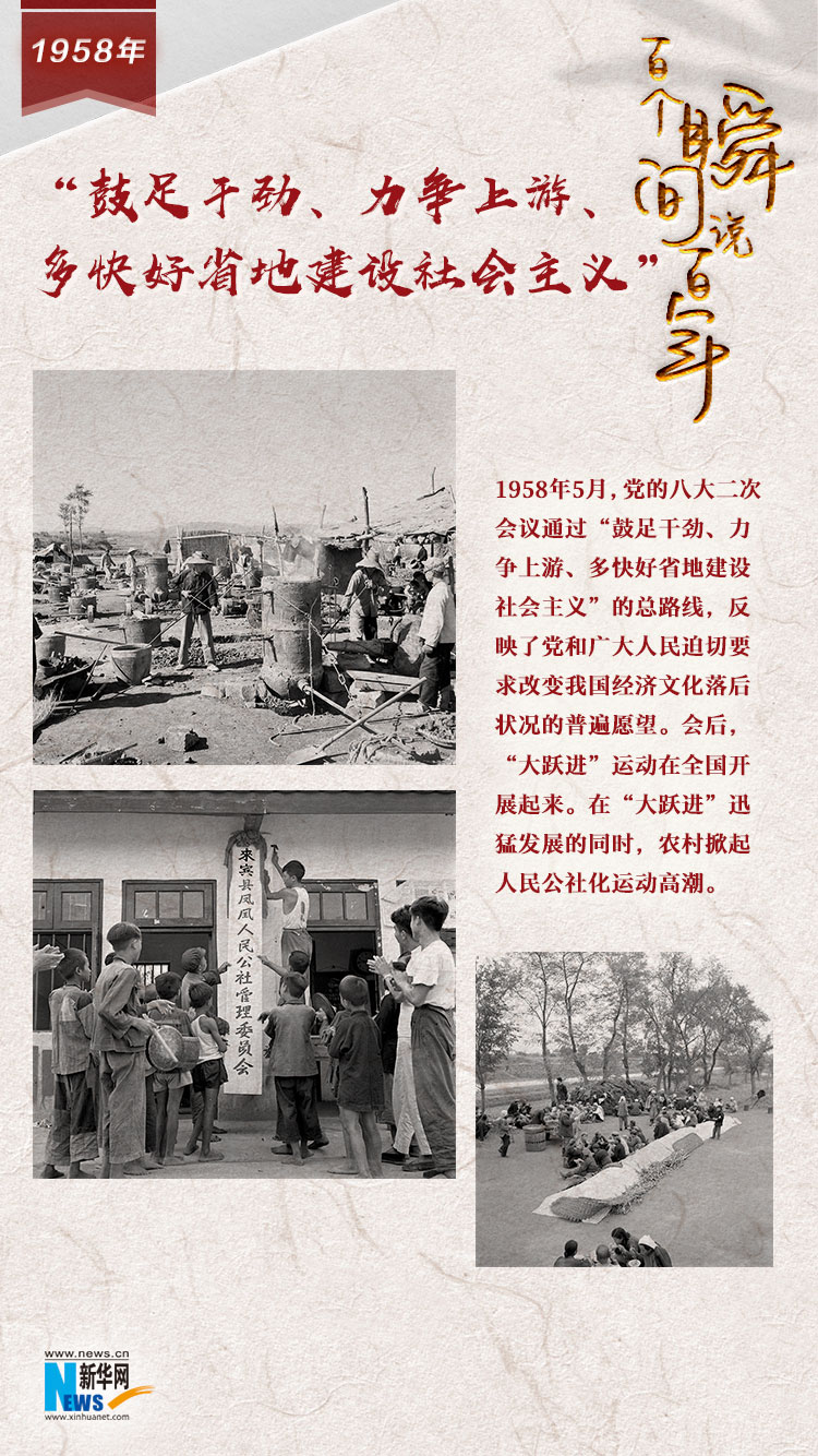 1958，“鼓足干勁、力爭上游、多快好省地建設(shè)社會主義”