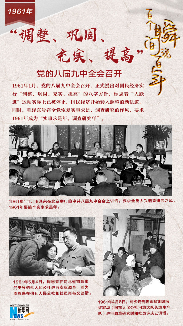 1961，“調(diào)整、鞏固、充實(shí)、提高”