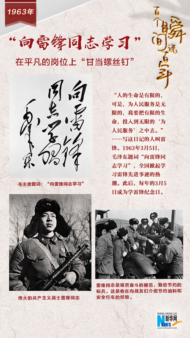 1963，“向雷鋒同志學(xué)習(xí)”