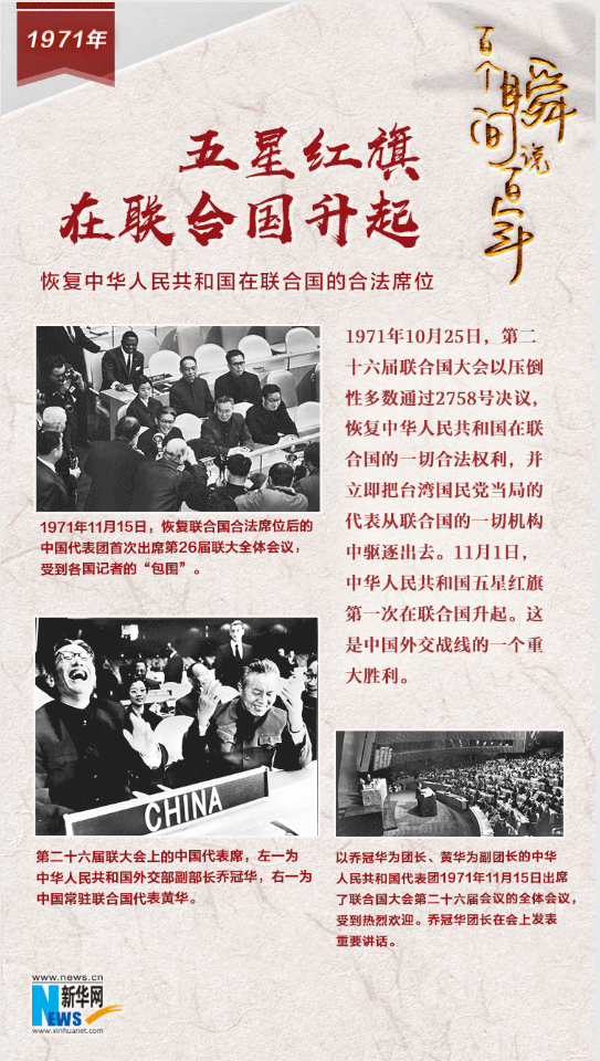 1971，五星紅旗在聯(lián)合國升起