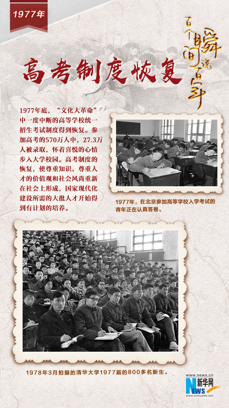 1977，高考制度恢復(fù)