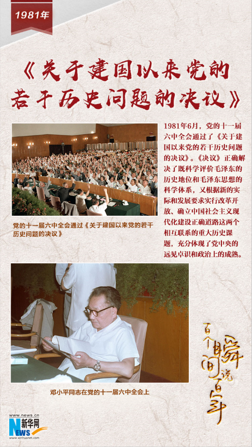 1981，《關(guān)于建國以來黨的若干歷史問題的決議》