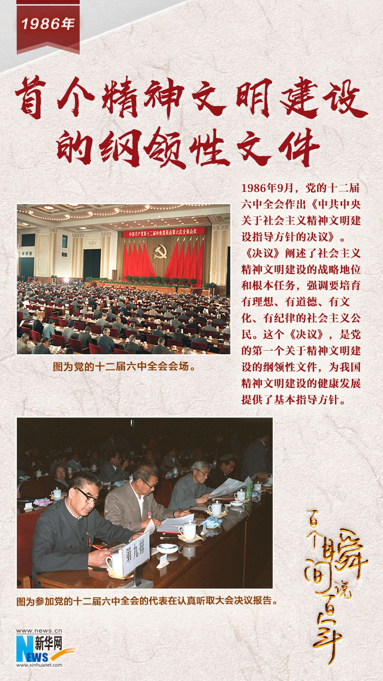 1986，首個精神文明建設(shè)的綱領(lǐng)性文件