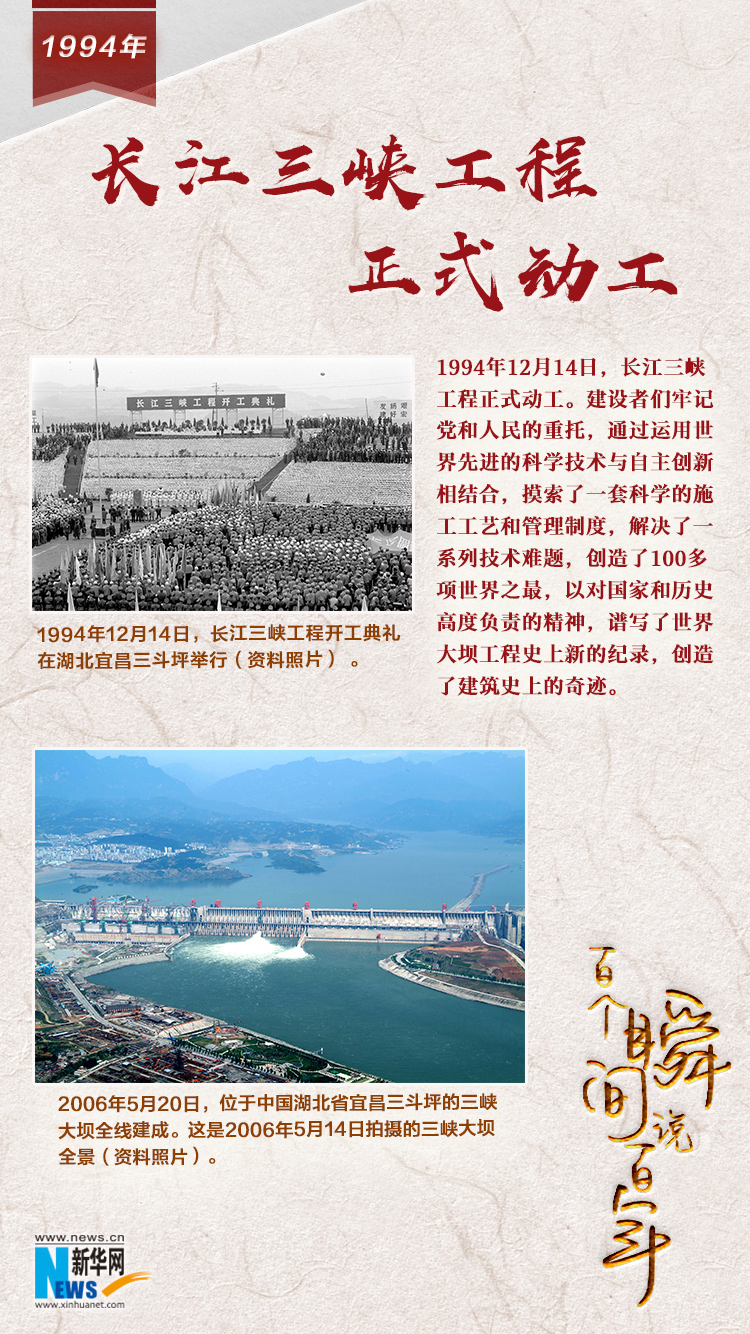 1994，長江三峽工程正式動工
