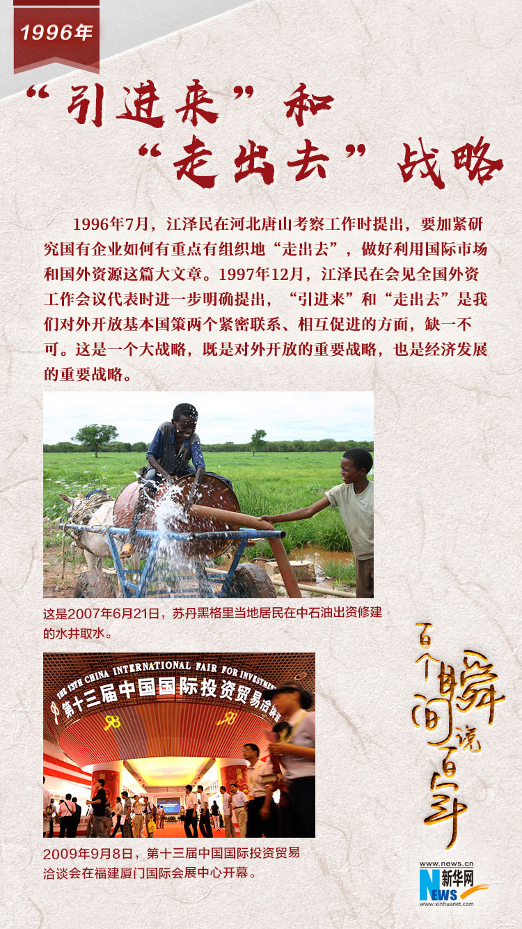 1996，“引進(jìn)來”和“走出去”戰(zhàn)略
