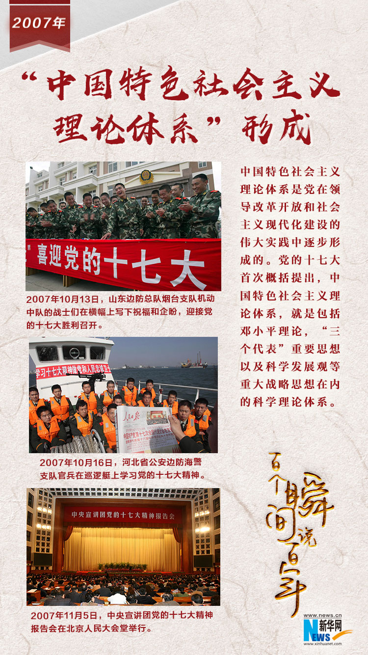 2007，“中國特色社會主義理論體系”形成