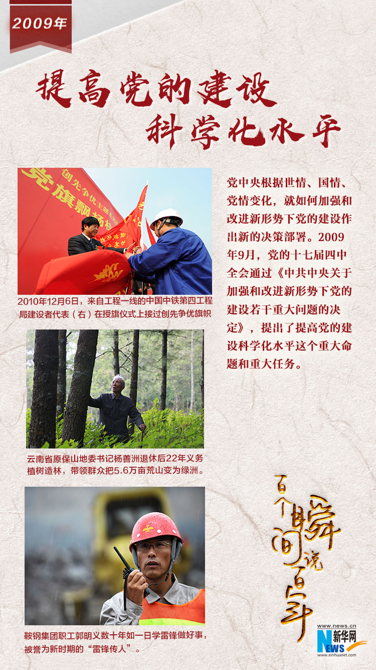 2009，提高黨的建設(shè)科學(xué)化水平