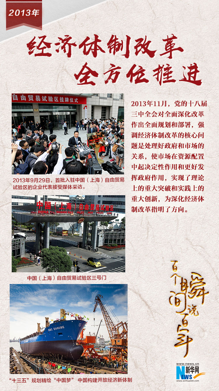 2013，經(jīng)濟(jì)體制改革全方位推進(jìn)