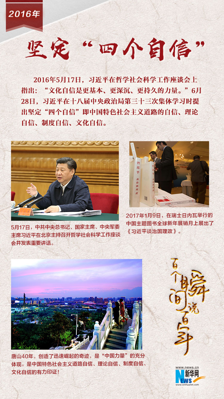2016，堅(jiān)定“四個自信”