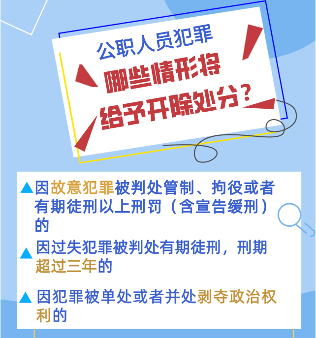 @公職人員 政務處分法來了！你必須了解的5個Q&A