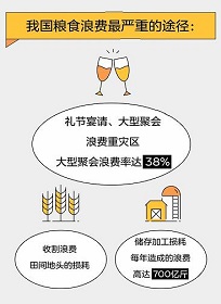 它們的3萬多小時，只在你的一念之間！