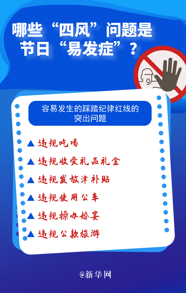 哪些“四風(fēng)”問題是節(jié)日“易發(fā)癥”？