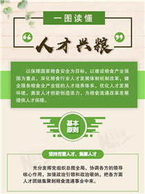 倉廩實(shí)、天下安：一圖讀懂“人才興糧”