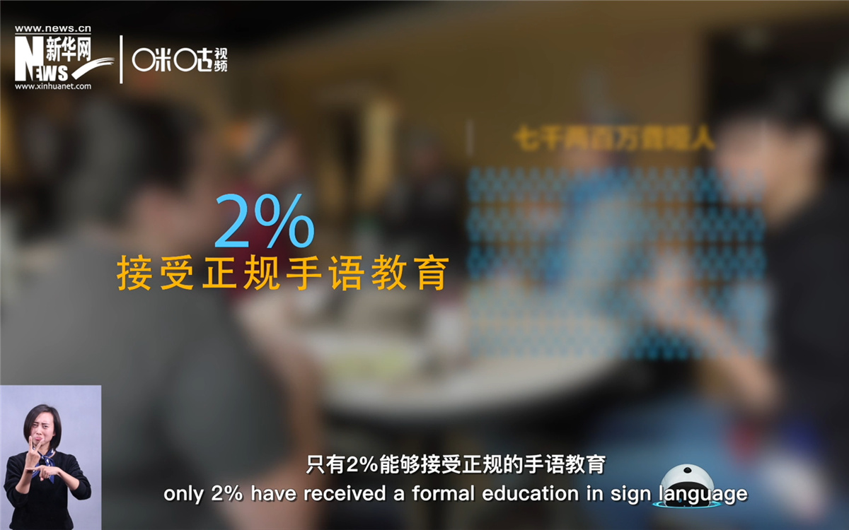 在約七千兩百萬(wàn)聾啞人中，只有2%的人能接受正規(guī)的手語(yǔ)教育