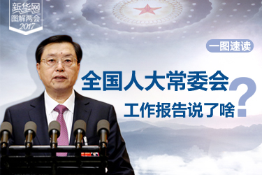 一圖速讀：全國(guó)人大常委會(huì)工作報(bào)告說了啥？