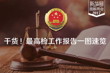 干貨！最高檢工作報(bào)告一圖速覽